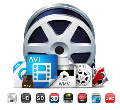 Video converter for mac, Video conversion for mac